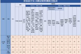 阿斯：如无意外特尔施特根将出战巴列卡诺，德容也有望届时复出